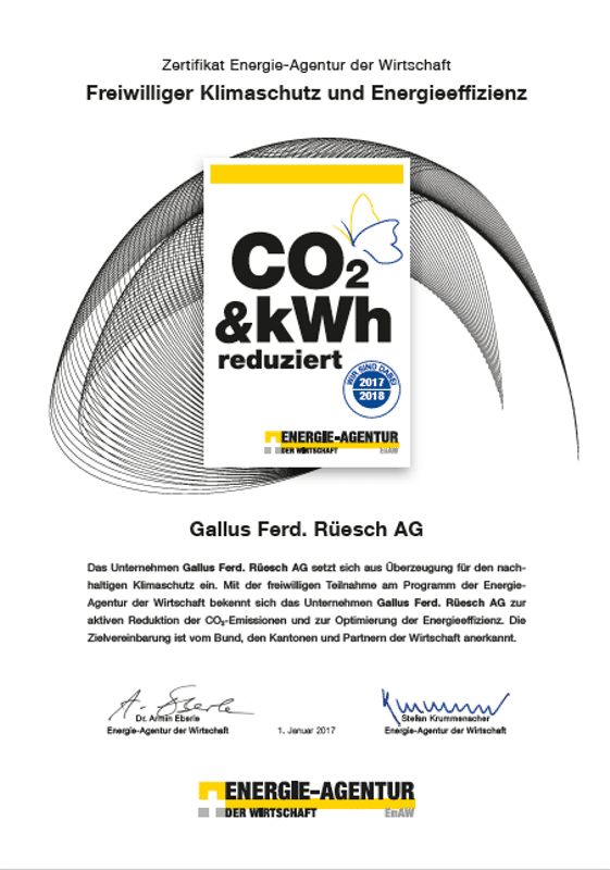 Gallus Zertifikat Reduzierung CO2