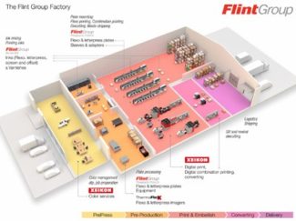 Flint Stand Labelexpo