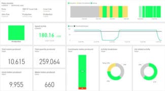 CERM Live-Monitor