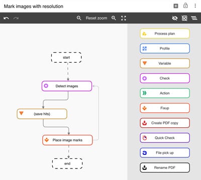 Die neue Version der pdfToolbox bietet zahlreiche neue Features und Vereinfachungen