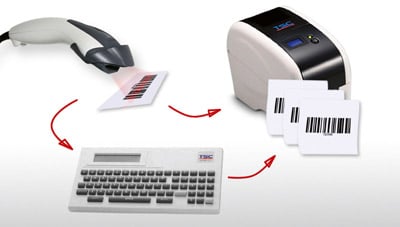 Die Kombination von Scanner, Tastatur (optional) und Drucker reicht für die Barcode-Duplizierung aus (Quelle: Mediaform)