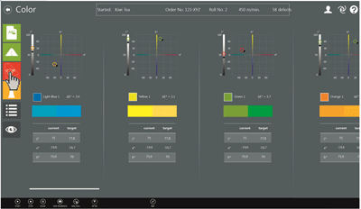 Von Druckbeginn an werden die mit Colorstar gemessenen Farbwerte mit den Sollvorgaben verglichen. Der Bediener kann die Farbe einstellen, ohne die Druckmaschine anhalten zu müssen (Quelle: Isra Vision)