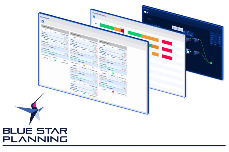 APS (Advanced Planning & Scheduling) von Blue Star Planning ist eine spezialisierte ergänzende Software, die Ihre Planung mit hochentwickelter Intelligenz zum primären Prozess macht (Quelle: Blue Star Planning)