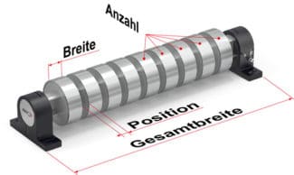 Die FMS-segFORCE Messwalze bietet Produzenten und Maschinenbauern im verarbeitenden Gewerbe die Möglichkeit den Bahnzug von einzelnen, geschnittenen Streifen präzise zu messen (Quelle: FMS)