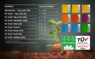 Die neun ausgewählten organischen Pigmente von Clariant, die mit dem OK compost Industrial-Label zertifiziert sind. (Quelle: Clariant/TÜV Austria)