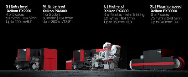 Die Xeikon-Panther-Familie umfasst Systeme für fast alle Anforderungen (Quelle: Xeikon) 