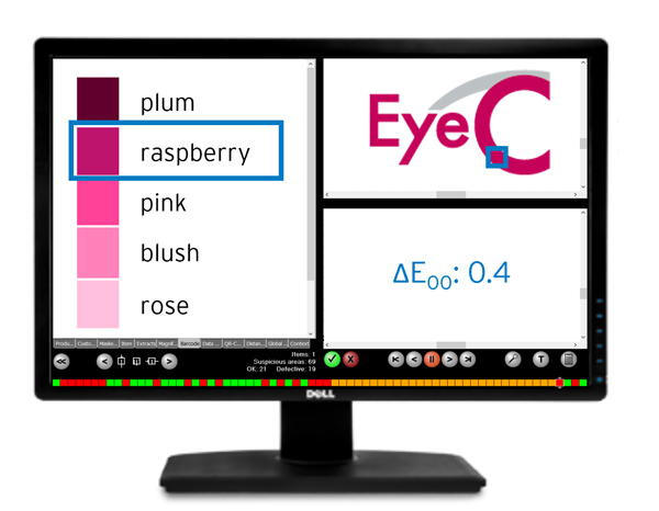 Die EyeC Proofiler Version bietet eine integrierte Farbinspektion