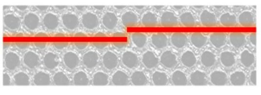 Lasertechnologie Sitexco (Quelle: Eswe-Flex)