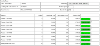 Die aktuellen Preissteigerungen im Materialbereich erfordern eine genauere Kalkulation. Easykal bietet hierzu ein neuen Modul an