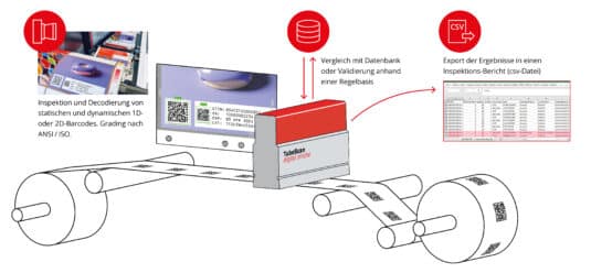 Illustration_Inspection_Variable_Data