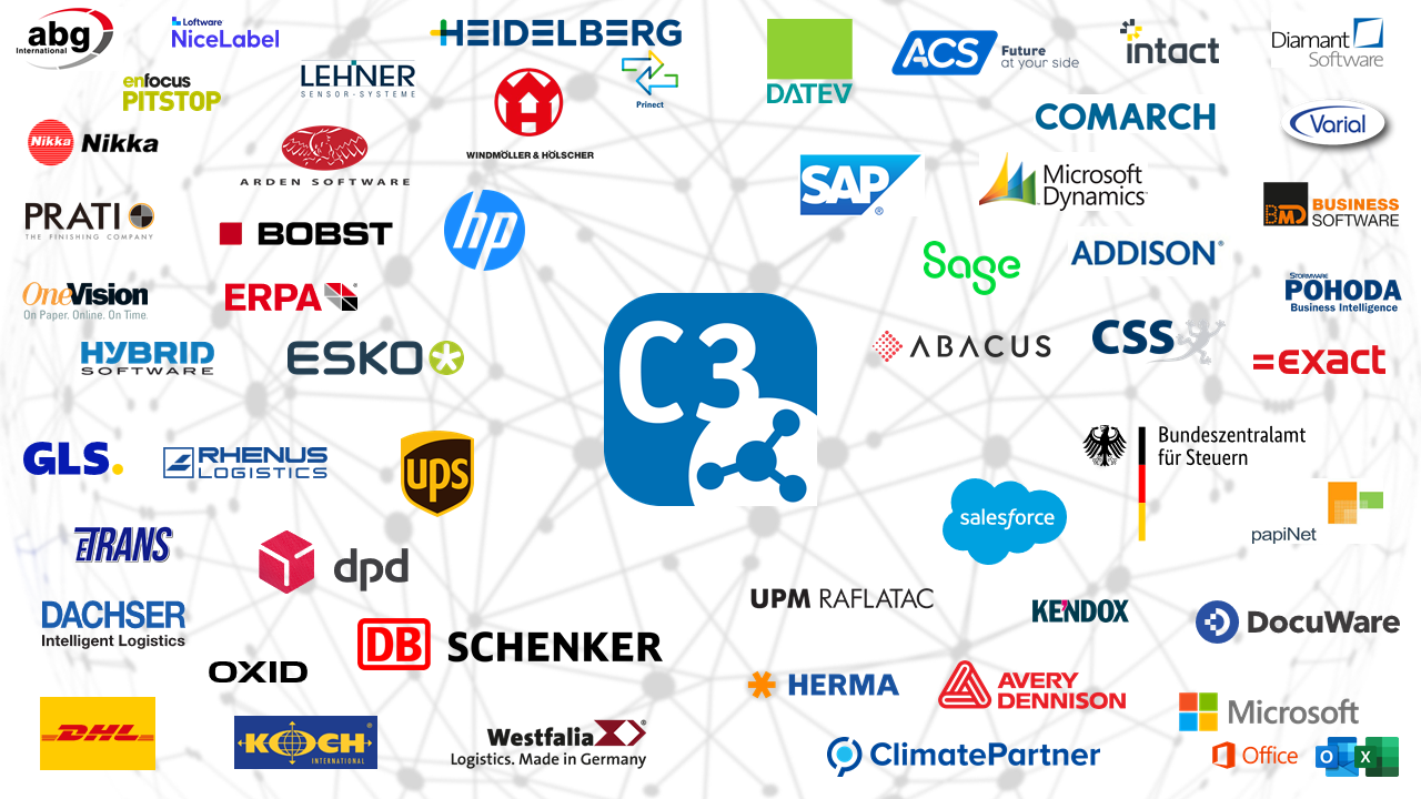Theurer.com präsentiert seine browserbasierte C3‑Plattform – Prozesse können so durchgängig und ohne Medienumbrüche gesteuert werden (Quelle: Theurer.com)