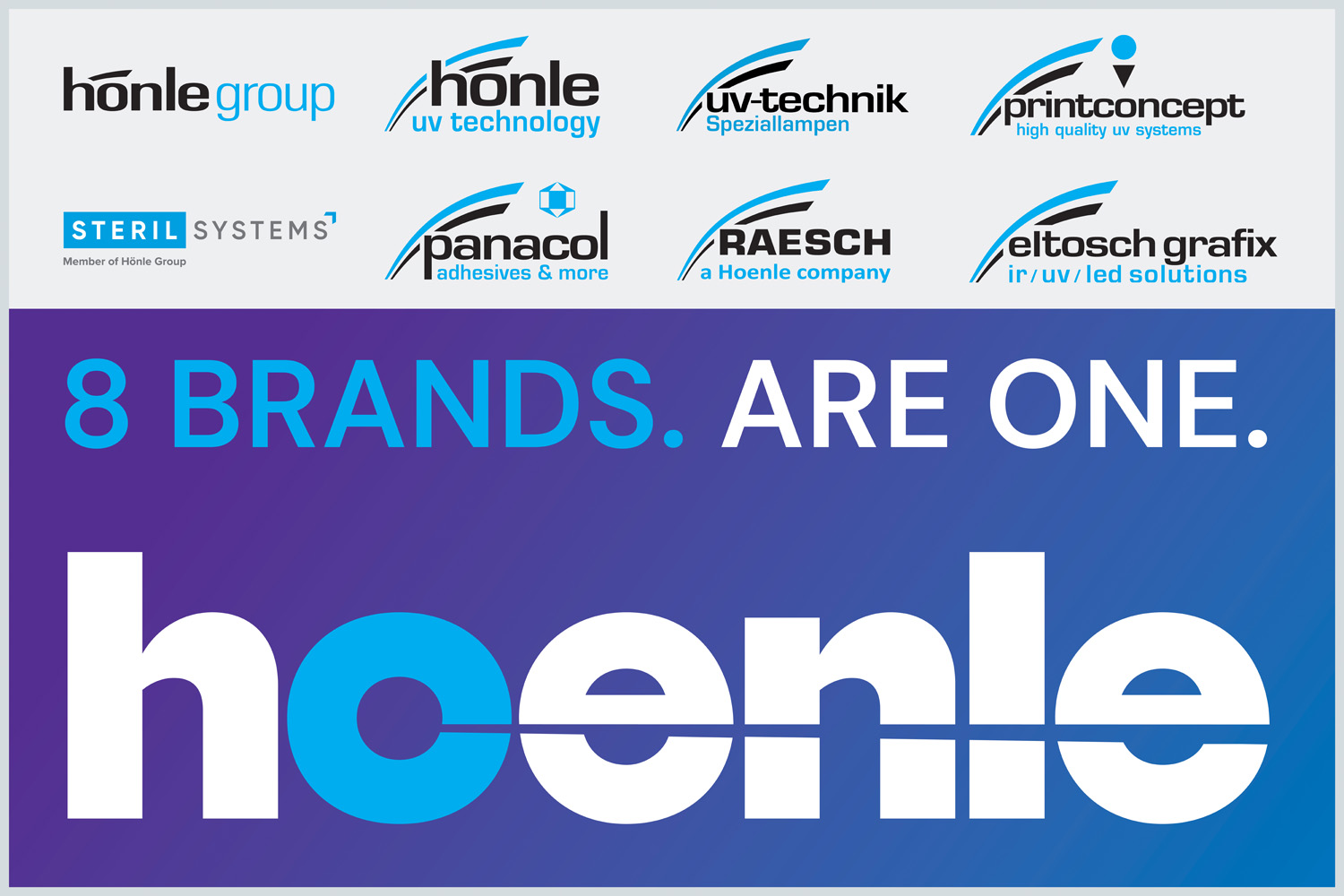 Die Gruppe wird unter einer gemeinsamen Unternehmensmarke vereint – begleitet von einem neuen Corporate Design und einer neuen Website (Quelle: Hoenle)