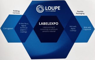 Das neue Konzept der Loupe (Quelle: Informa)